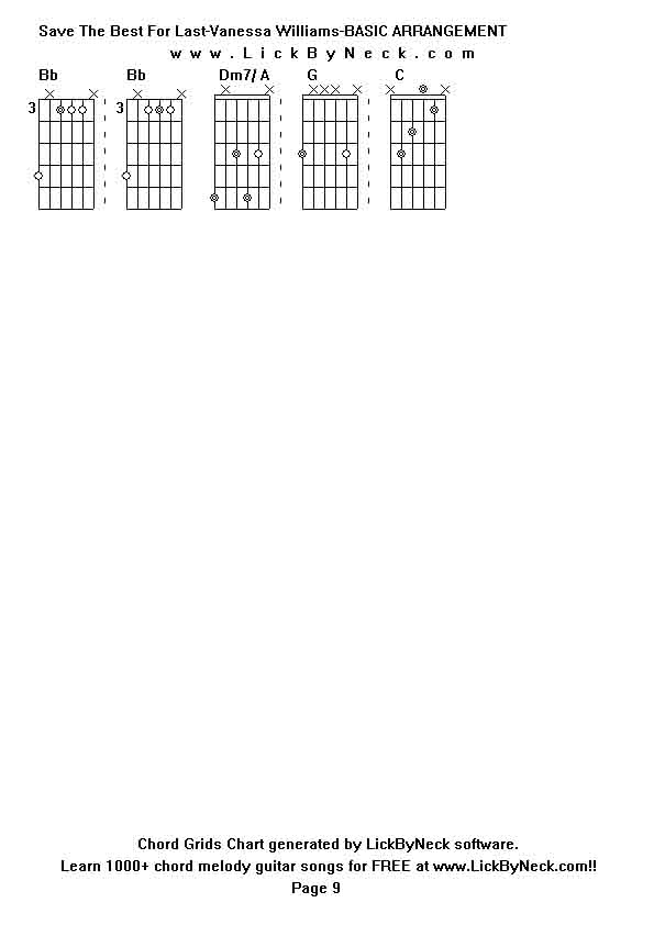 Chord Grids Chart of chord melody fingerstyle guitar song-Save The Best For Last-Vanessa Williams-BASIC ARRANGEMENT,generated by LickByNeck software.